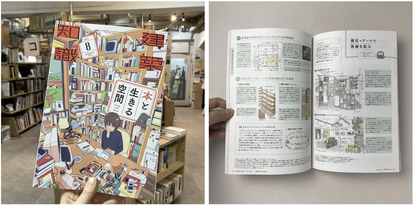 ［掲載］建築知識2025年8月号「本と生きる空間」